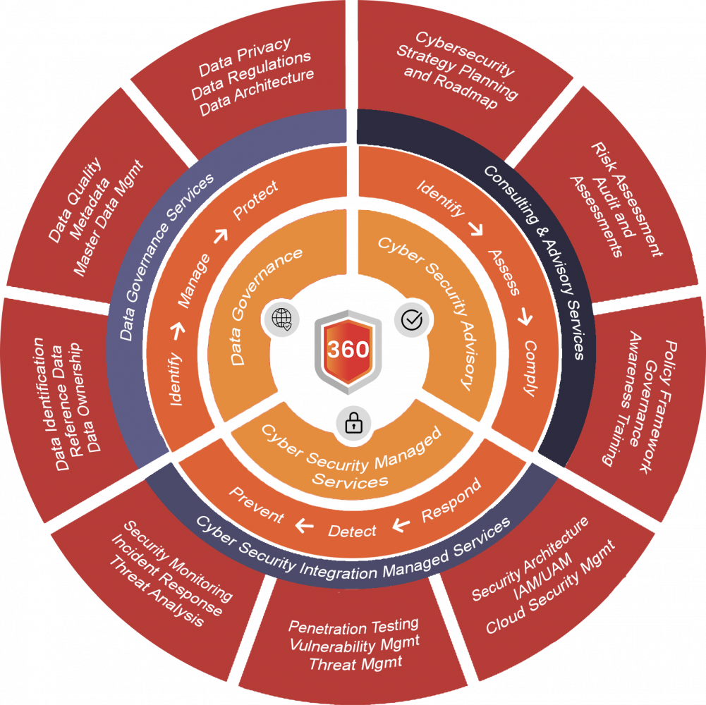 wheel-editableupdated-e1613444249462